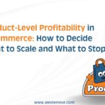 Product level profitability